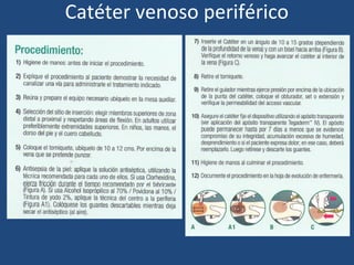 Catéter venoso periférico
 