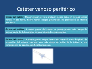 Catéter venoso periférico
Grosor del catéter: Menor grosor se va a producir menos daño en la capa íntima
venosa y por tanto, habrá menos riesgos potenciales de producción de flebitis
mecánica.
Grosor del catéter: A menor grosor del catéter se puede prever más tiempo de
permanencia de dicho catéter y menor riesgo de extravasación.
Grosor del catéter: A mayor grosor, mayor dureza del material y más longitud de
ocupación del sistema vascular, con más riesgo de lesión de la íntima y, por
consiguiente, de aparición de flebitis mecánica.
 