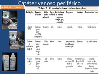 Catéter venoso periférico
Antiséptico Cutáneo:
Antiséptico Cutáneo:
 