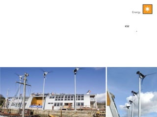 Energy




KW
       -
 