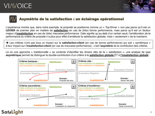 3
Asymétrie de la satisfaction : un éclairage opérationnel
L’expérience montre que, dans notre exemple, la propreté se positionne comme un « Top-Driver » non pas parce qu’il est un
LEVIER de premier plan en matière de satisfaction en cas de (très) bonne performance, mais parce qu’il est un facteur
majeur d’insatisfaction en cas de (très) mauvaise performance. Cela signifie qu’au-delà d’un certain seuil, l’amélioration de la
performance du critère de propreté n’a plus pour effet d’améliorer la satisfaction globale, mais « seulement » de la maintenir.
 Les critères n’ont pas tous un impact sur la satisfaction-client (en cas de bonne performance) qui soit « symétrique »
à leur impact sur l’insatisfaction-client (en cas de mauvaise performance) : c’est l’asymétrie de la contribution des critères.
Là où une approche « traditionnelle » se contente d’identifier les drivers clés de la « satisfaction », une analyse de type
asymétrique permet de distinguer la double-contribution d’un critère à la satisfaction globale ET à l’insatisfaction globale :
Satisfaction
Insatisfaction
Evaluation Négative
Evaluation Positive
Critères basiques :
Faible contribution à la satisfaction
Forte contribution à l’insatisfaction
Exemple :
Propreté des lieux
Satisfaction
Insatisfaction
Critères d’excellence :
Forte contribution à la satisfaction
Faible contribution à l’insatisfaction
Exemple :
Geste commercial
Critères clés :
Forte contribution à la satisfaction
Forte contribution à l’insatisfaction
Exemple :
Saveur des plats
Critères secondaires :
Faible contribution à la satisfaction
Faible contribution à l’insatisfaction
Exemple :
Localisation du restaurant
Satisfaction
Insatisfaction
Evaluation Négative
Evaluation Positive
Evaluation Négative
Evaluation Positive
Evaluation Négative
Evaluation Positive
Satisfaction
Insatisfaction
12
34
 