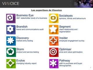 7
Les expertises de Viavoice
 
