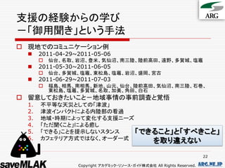 支援の経験からの学び
－「御用聞き」という手法
 現地でのコミュニケーション例
     2011-04-29~2011-05-06
         仙台、名取、岩沼、登米、気仙沼、南三陸、陸前高田、遠野、多賀城、塩竈
     2011-05-30~2011-06-05
         仙台、多賀城、塩竈、東松島、塩竈、岩沼、盛岡、宮古
     2011-06-29~2011-07-03
         福島、相馬、南相馬、新地、山元、仙台、陸前高田、気仙沼、南三陸、石巻、
          東松島、塩竈、多賀城、名取、加美、角田、白石
 留意しておきたいこと－地域事情の事前調査と覚悟
 1.   不平等な天災としての「津波」
 2.   津波インパクトによる内陸部の看過
 3.   地域・時期によって変化する支援ニーズ
 4.   「ただ聞くこと」による癒し
 5.   「できる」ことを提示しないスタンス  「できること」と「すべきこと」
 6.   カフェテリア方式ではなく、オーダー式    を取り違えない
                                                                       22

                 Copyright アカデミック・リソース・ガイド株式会社 All Rights Reserved.   arg.ne.jp
 