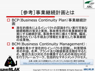 ［参考］事業継続計画とは
 BCP（Business Continuity Plan）事業継続計
  画
   潜在的損失によるインパクトの認識を行い実行可能な
    継続戦略の策定と実施、事故発生時の事業継続を確
    実にする継続計画。事故発生時に備えて開発、編成、
    維持されている手順及び情報を文書化した事業継続
    の成果物。
 BCM（Business Continuity Management）：
   組織を脅かす潜在的なインパクトを認識し、利害関係
    者の利益、名声、ブランド及び価値創造活動を守るた
    め、復旧力及び対応力を構築するための有効な対応
    を行うフレームワーク、包括的なマネジメントプロセス。
             出典：企業における情報セキュリティガバナンスのあり方に関する研究会
       http://www.meti.go.jp/policy/netsecurity/downloadfiles/6_bcpguide.pdf
                                                                       25

                 Copyright アカデミック・リソース・ガイド株式会社 All Rights Reserved.   arg.ne.jp
 
