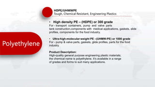 Polyethylene
HDPE/UHMWPE
Tough, Chemical Resistant, Engineering Plastics
• High density PE – (HDPE) or 300 grade
For - transport containers, pump and valve parts
tank construction,components with medical applications, gaskets, slide
profiles, components for the food industry.
• Ultra-high-molecular-weight PE –(UHMW-PE) or 1000 grade
For - pump & valve parts, gaskets, glide profiles, parts for the food
industry.
Product Description:
High-quality general purpose engineering plastic materials;
the chemical name is polyethylene. It’s available in a range
of grades and forms to suit many applications.
 