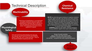Machinability
Physiological
Safety
Chemical
Resistance
Machining of polyethylene is uncomplicated
provided component tolerances allow for
polyethylene's relatively high co-efficient of
thermal expansion and tensile elongation
values. Full machining instructions can be
supplied on request.
HD-PE has extremely good resistance to aqueous solutions
of acids, alkalis and salts. Also alcohol and many solvents.
Slight swelling may be caused by permanent contact with
grease, oil and wax, but generally not enough to limit the
use of the material. Aromatics and halogen hydrocarbons
will cause a reduction in useful working life.The material
has no resistance to strong oxidization agents such as nitric
or chromic acids, and halogens
UHMWPE grade has even better chemical resistance;
strong oxidization agents only cause surface swelling
Range of grades available
Able to resist very high impact loads
UHMWPE is resistant to extreme abrasion
Low density - compared with other engineering plastics
Technical Description
Product
Attributes
FDA (US Food & Drug Administration) has approved
raw materials used for both the HD-PE and UHMWPE
grades to allow their use in contact with food – check for
any specific limitations required by the FDA.
 
