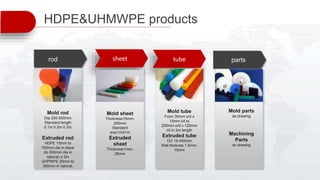 rod sheet tube
Mold rod
Dia 250-550mm
Standard length
0.1m 0.2m 0.3m
Extruded rod
HDPE 10mm to
700mm dia in black
(to 500mm dia in
natural) ≤ 2m
UHPWPE 20mm to
300mm in natural,
Mold sheet
Thickness15mm-
200mm
Standard
size1mX1m
Extruded
sheet
Thickness1mm-
25mm
Mold tube
From 30mm o/d x
15mm i/d to
200mm o/d x 120mm
i/d in 2m length
Extruded tube
OD 15-450mm
Wall thicknes 1.5mm-
10mm
HDPE&UHMWPE products
parts
Mold parts
as drawing
Machining
Parts
as drawing
 