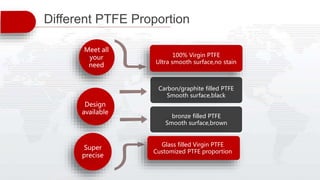 Carbon/graphite filled PTFE
Smooth surface,black
100% Virgin PTFE
Ultra smooth surface,no stain
Meet all
your
need
Design
available
Different PTFE Proportion
bronze filled PTFE
Smooth surface,brown
Super
precise
Glass filled Virgin PTFE
Customized PTFE proportion
 