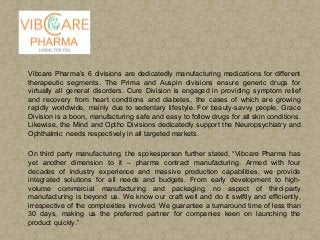 Vibcare Pharma’s 6 divisions are dedicatedly manufacturing medications for different
therapeutic segments. The Prima and Auspin divisions ensure generic drugs for
virtually all general disorders. Cure Division is engaged in providing symptom relief
and recovery from heart conditions and diabetes, the cases of which are growing
rapidly worldwide, mainly due to sedentary lifestyle. For beauty-savvy people, Grace
Division is a boon, manufacturing safe and easy to follow drugs for all skin conditions.
Likewise, the Mind and Optho Divisions dedicatedly support the Neuropsychiatry and
Ophthalmic needs respectively in all targeted markets.
On third party manufacturing, the spokesperson further stated, “Vibcare Pharma has
yet another dimension to it – pharma contract manufacturing. Armed with four
decades of industry experience and massive production capabilities, we provide
integrated solutions for all needs and budgets. From early development to high-
volume commercial manufacturing and packaging, no aspect of third-party
manufacturing is beyond us. We know our craft well and do it swiftly and efficiently,
irrespective of the complexities involved. We guarantee a turnaround time of less than
30 days, making us the preferred partner for companies keen on launching the
product quickly.”
 