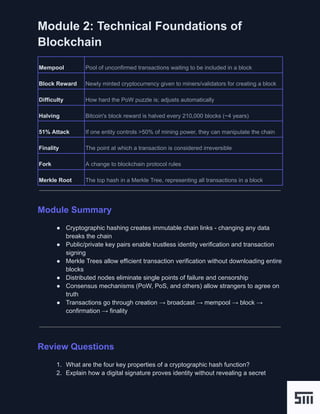 Vibe-Coding-Blockchain - Module 2 - Technical Foundations of Blockchain ...
