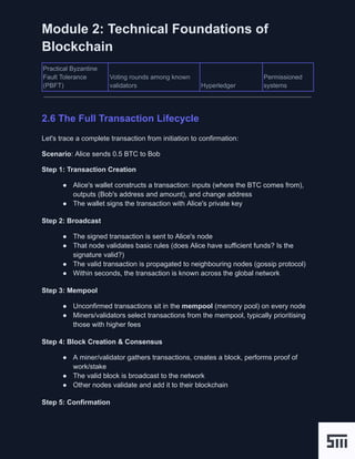 Vibe-Coding-Blockchain - Module 2 - Technical Foundations of Blockchain ...