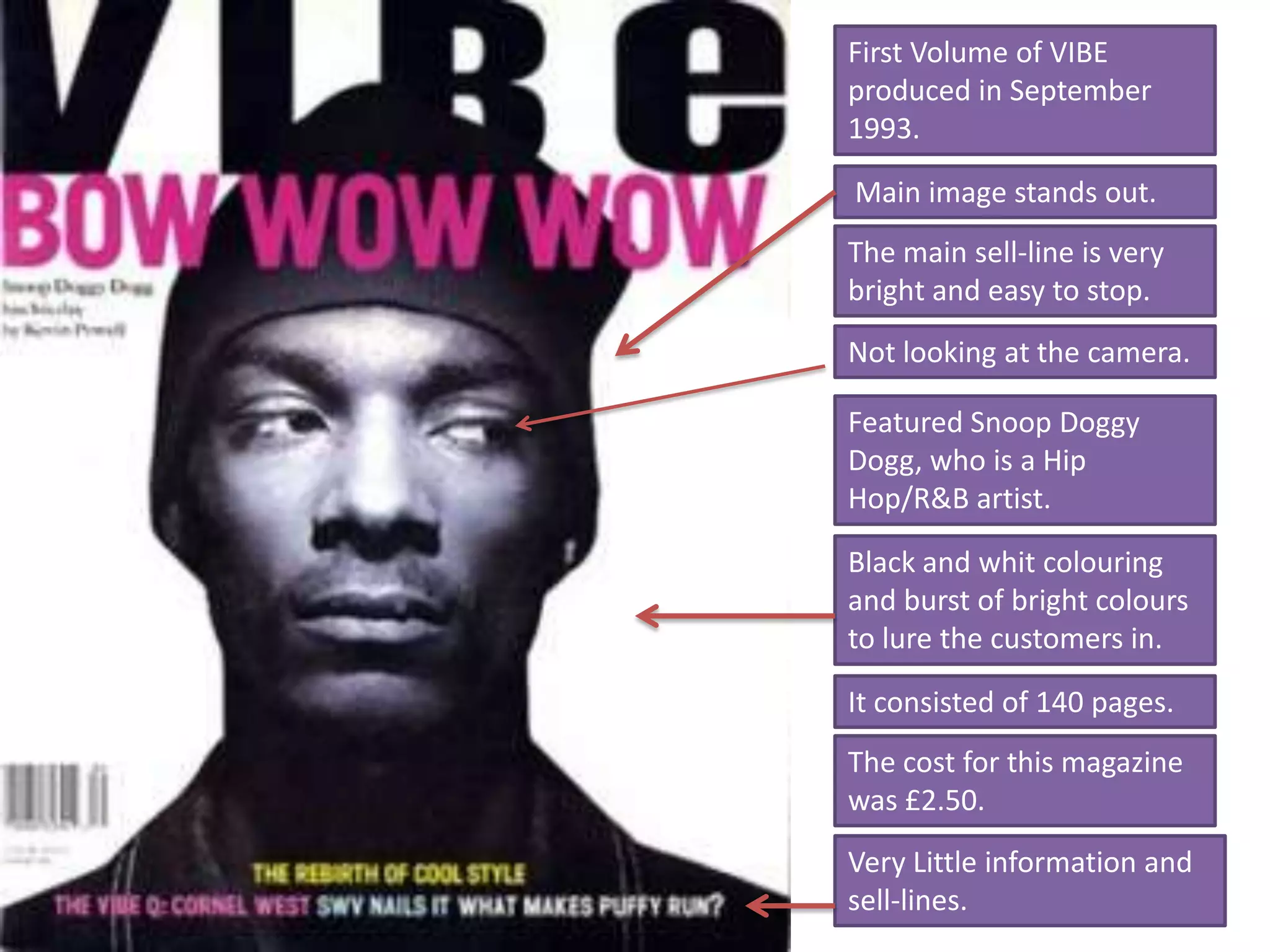 First Volume of VIBE
produced in September
1993.

Main image stands out.
The main sell-line is very
bright and easy to stop.
Not looking at the camera.

Featured Snoop Doggy
Dogg, who is a Hip
Hop/R&B artist.

Black and whit colouring
and burst of bright colours
to lure the customers in.

It consisted of 140 pages.
The cost for this magazine
was £2.50.
Very Little information and
sell-lines.
 