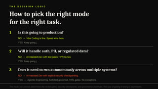 Vibe Coding Hit Production: Now What? - presentation | PPTX