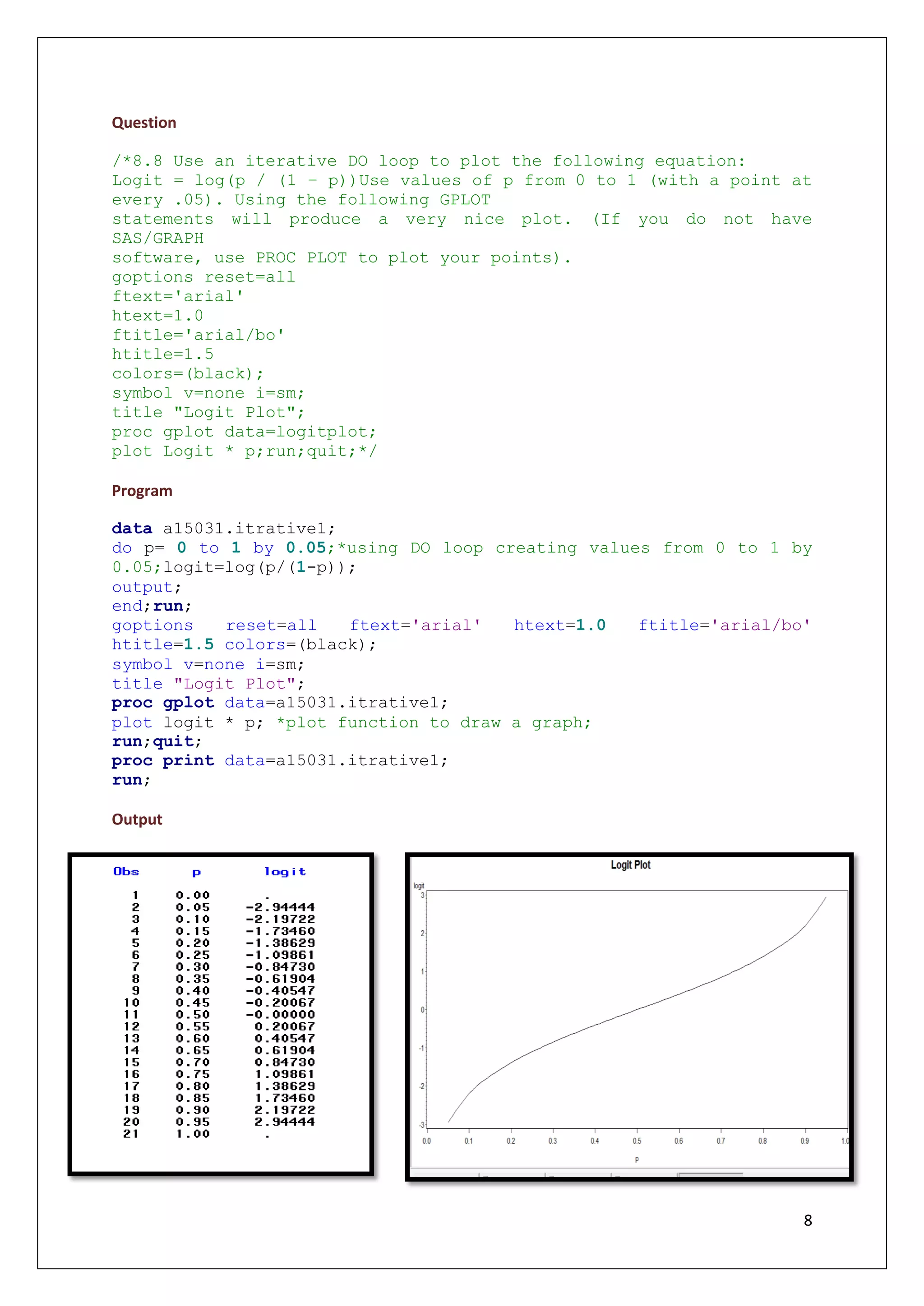 8
Question
/*8.8 Use an iterative DO loop to plot the following equation:
Logit = log(p / (1 – p))Use values of p from 0 to 1 (with a point at
every .05). Using the following GPLOT
statements will produce a very nice plot. (If you do not have
SAS/GRAPH
software, use PROC PLOT to plot your points).
goptions reset=all
ftext='arial'
htext=1.0
ftitle='arial/bo'
htitle=1.5
colors=(black);
symbol v=none i=sm;
title "Logit Plot";
proc gplot data=logitplot;
plot Logit * p;run;quit;*/
Program
data a15031.itrative1;
do p= 0 to 1 by 0.05;*using DO loop creating values from 0 to 1 by
0.05;logit=log(p/(1-p));
output;
end;run;
goptions reset=all ftext='arial' htext=1.0 ftitle='arial/bo'
htitle=1.5 colors=(black);
symbol v=none i=sm;
title "Logit Plot";
proc gplot data=a15031.itrative1;
plot logit * p; *plot function to draw a graph;
run;quit;
proc print data=a15031.itrative1;
run;
Output
 