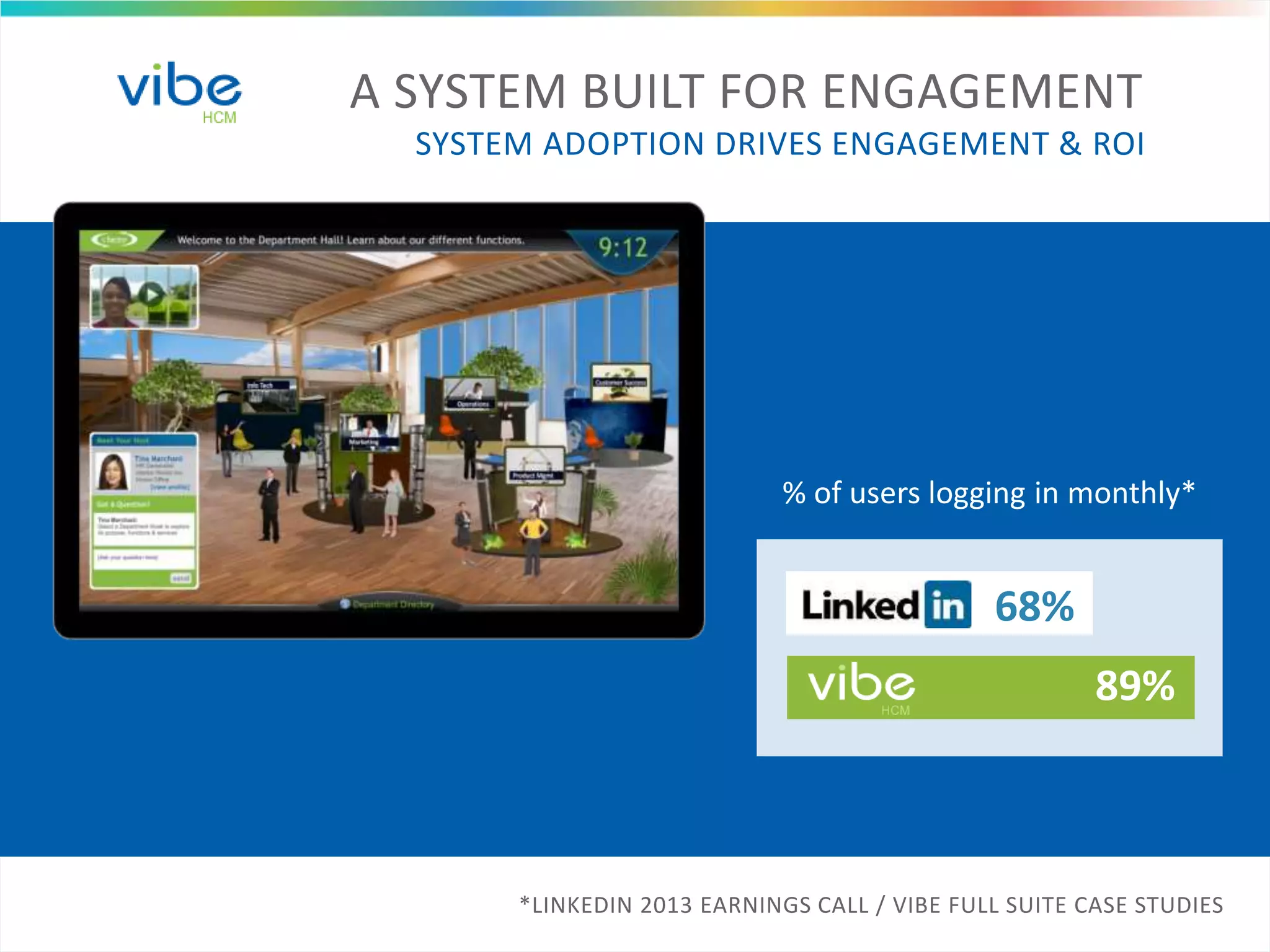 *LINKEDIN 2013 EARNINGS CALL / VIBE FULL SUITE CASE STUDIES
A SYSTEM BUILT FOR ENGAGEMENT
SYSTEM ADOPTION DRIVES ENGAGEMENT & ROI
% of users logging in monthly*
68%
89%
 