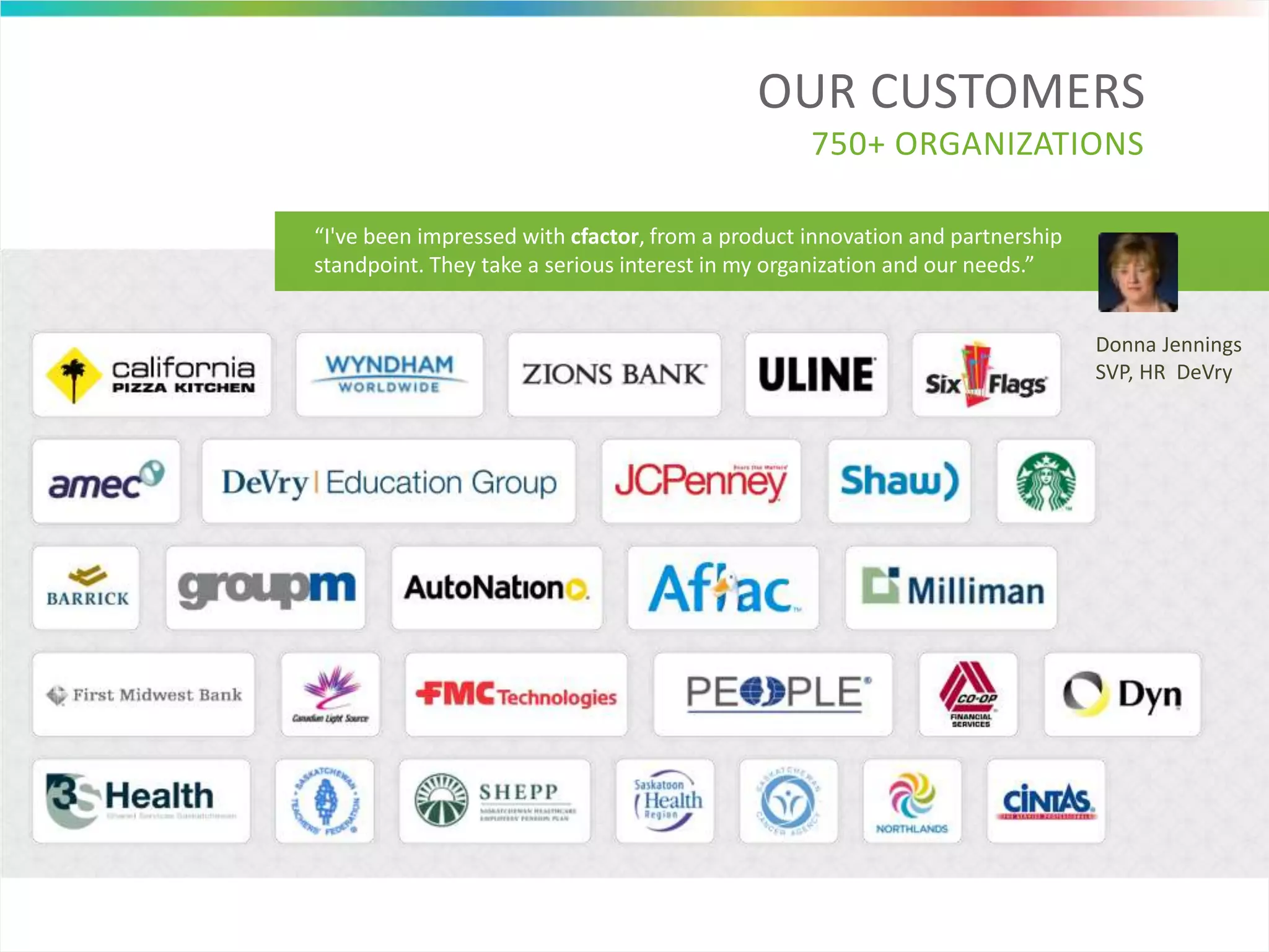 OUR CUSTOMERS
750+ ORGANIZATIONS
“I've been impressed with cfactor, from a product innovation and partnership
standpoint. They take a serious interest in my organization and our needs.”
Donna Jennings
SVP, HR DeVry
 