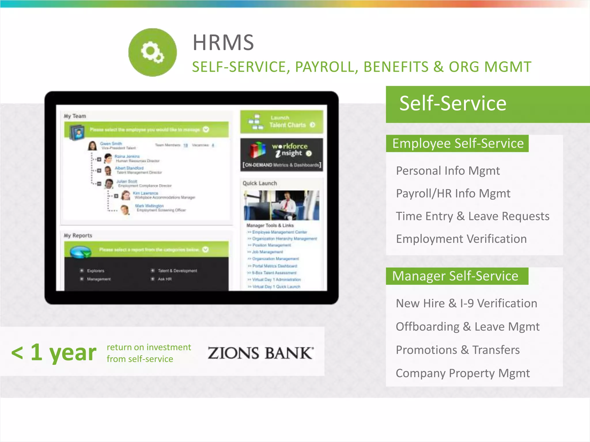HRMS
SELF-SERVICE, PAYROLL, BENEFITS & ORG MGMT
Self-Service
Employee Self-Service
Personal Info Mgmt
Payroll/HR Info Mgmt
Time Entry & Leave Requests
Employment Verification
Manager Self-Service
New Hire & I-9 Verification
Offboarding & Leave Mgmt
Promotions & Transfers
Company Property Mgmt
< 1 year return on investment
from self-service
 