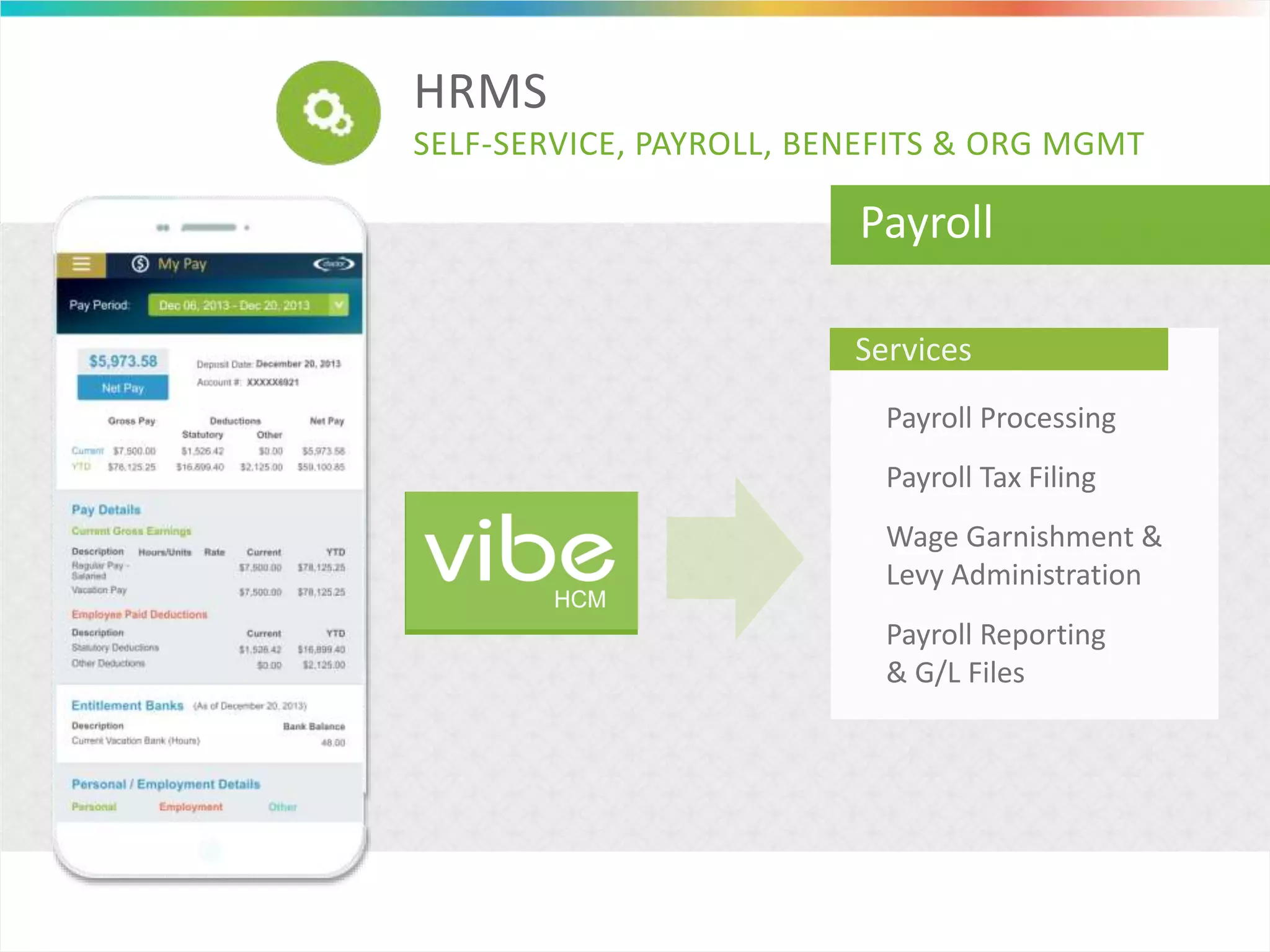 HRMS
SELF-SERVICE, PAYROLL, BENEFITS & ORG MGMT
Payroll
Services
Payroll Processing
Payroll Tax Filing
Wage Garnishment &
Levy Administration
Payroll Reporting
& G/L Files
 