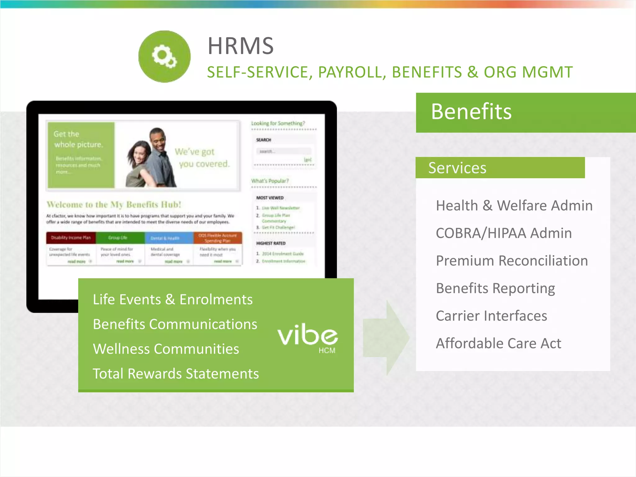 HRMS
SELF-SERVICE, PAYROLL, BENEFITS & ORG MGMT
Benefits
Health & Welfare Admin
COBRA/HIPAA Admin
Premium Reconciliation
Benefits Reporting
Carrier Interfaces
Affordable Care Act
Services
Total Rewards Statements
Life Events & Enrolments
Wellness Communities
Benefits Communications
 
