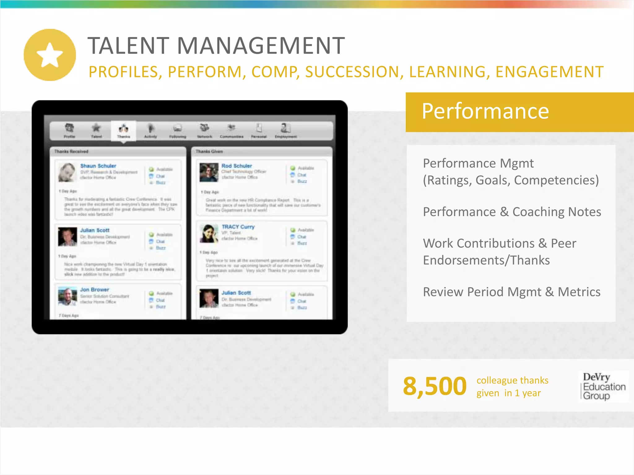 TALENT MANAGEMENT
PROFILES, PERFORM, COMP, SUCCESSION, LEARNING, ENGAGEMENT
Performance
Performance Mgmt
(Ratings, Goals, Competencies)
Review Period Mgmt & Metrics
Performance & Coaching Notes
Work Contributions & Peer
Endorsements/Thanks
8,500 colleague thanks
given in 1 year
 