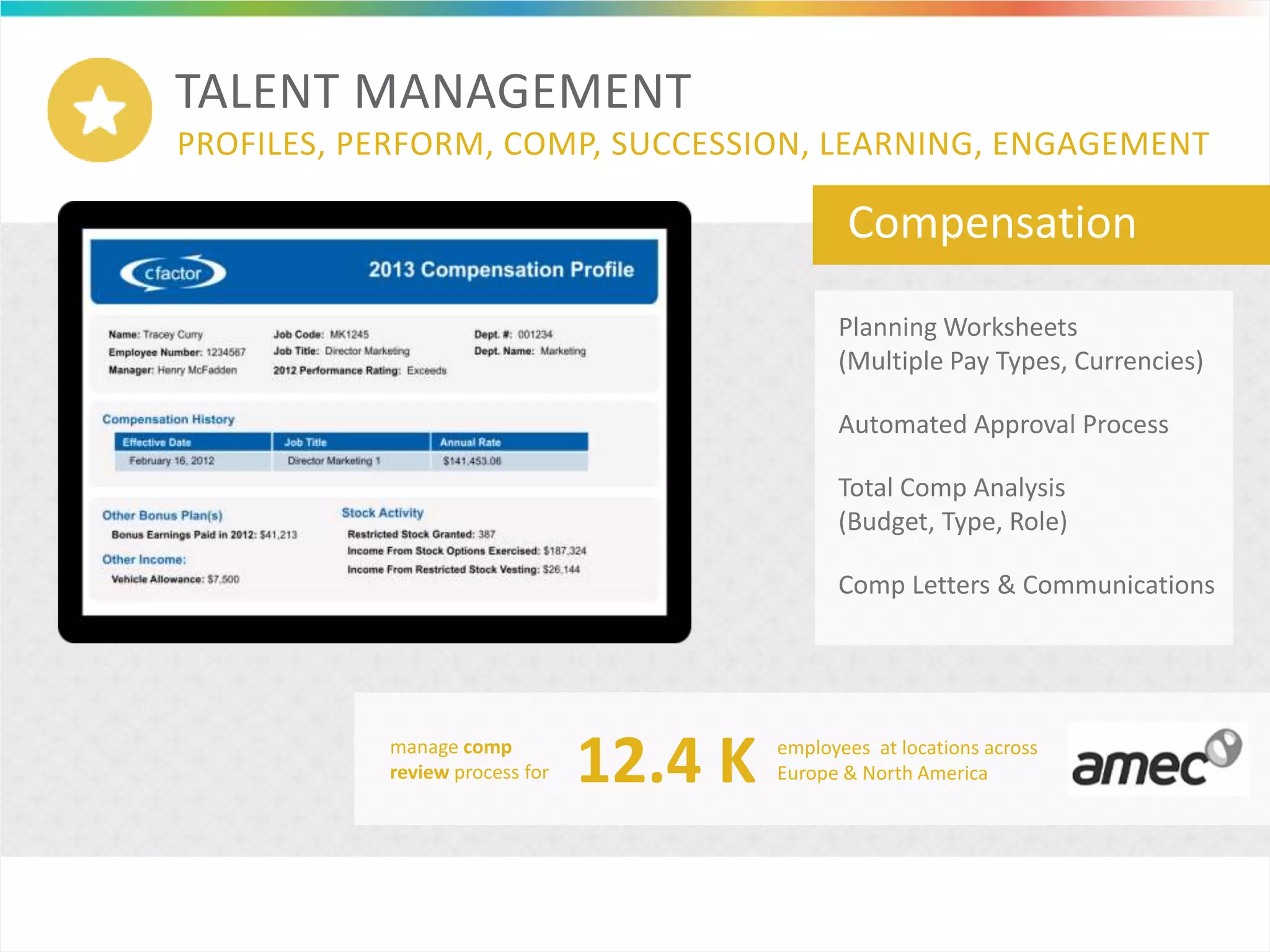 TALENT MANAGEMENT
PROFILES, PERFORM, COMP, SUCCESSION, LEARNING, ENGAGEMENT
Compensation
Planning Worksheets
(Multiple Pay Types, Currencies)
Comp Letters & Communications
Automated Approval Process
Total Comp Analysis
(Budget, Type, Role)
manage comp
review process for 12.4 K employees at locations across
Europe & North America
 