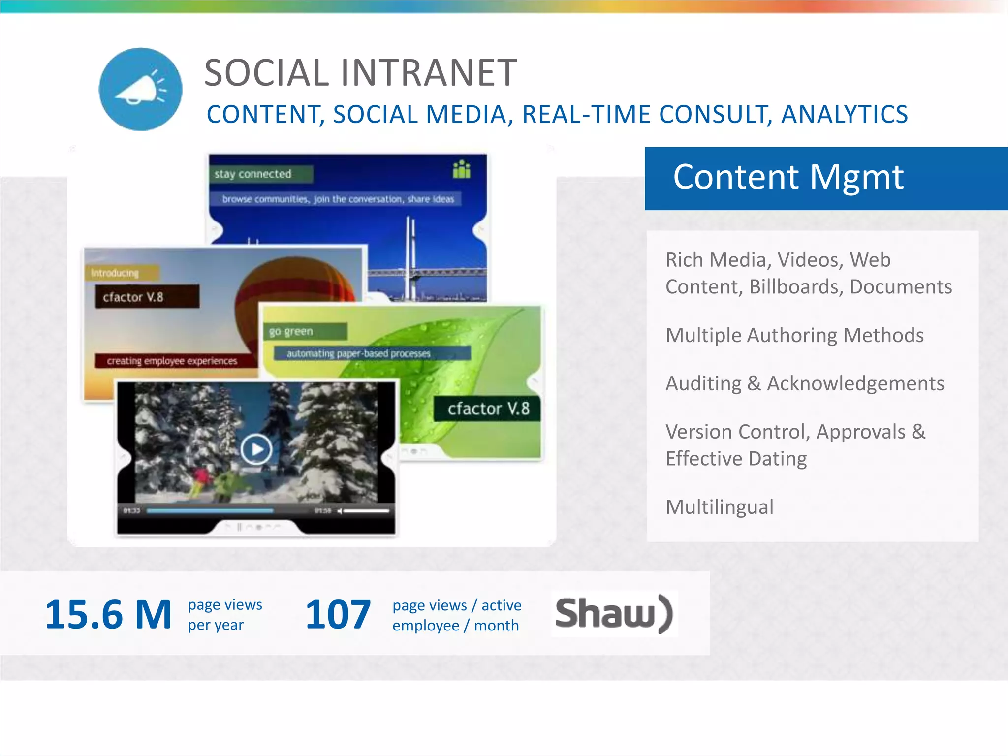 SOCIAL INTRANET
CONTENT, SOCIAL MEDIA, REAL-TIME CONSULT, ANALYTICS
Content Mgmt
Rich Media, Videos, Web
Content, Billboards, Documents
Multilingual
Multiple Authoring Methods
Auditing & Acknowledgements
107 page views / active
employee / month
Version Control, Approvals &
Effective Dating
15.6 M page views
per year
 