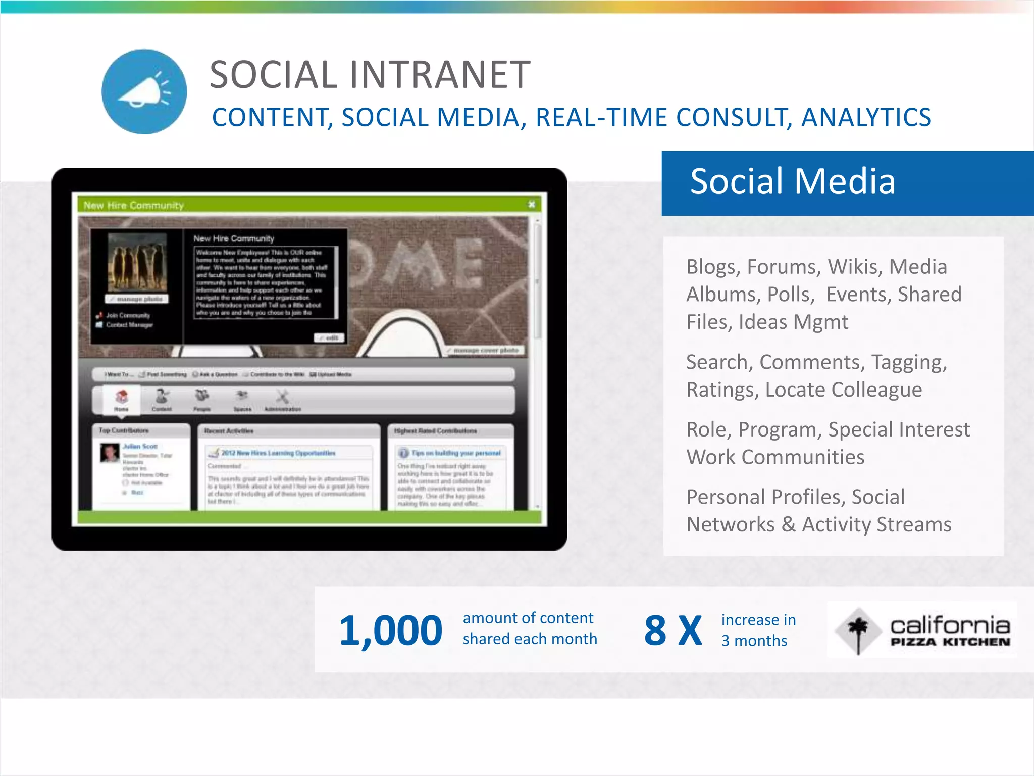Social Media
Blogs, Forums, Wikis, Media
Albums, Polls, Events, Shared
Files, Ideas Mgmt
Role, Program, Special Interest
Work Communities
Personal Profiles, Social
Networks & Activity Streams
Search, Comments, Tagging,
Ratings, Locate Colleague
1,000 amount of content
shared each month 8 X increase in
3 months
SOCIAL INTRANET
CONTENT, SOCIAL MEDIA, REAL-TIME CONSULT, ANALYTICS
 