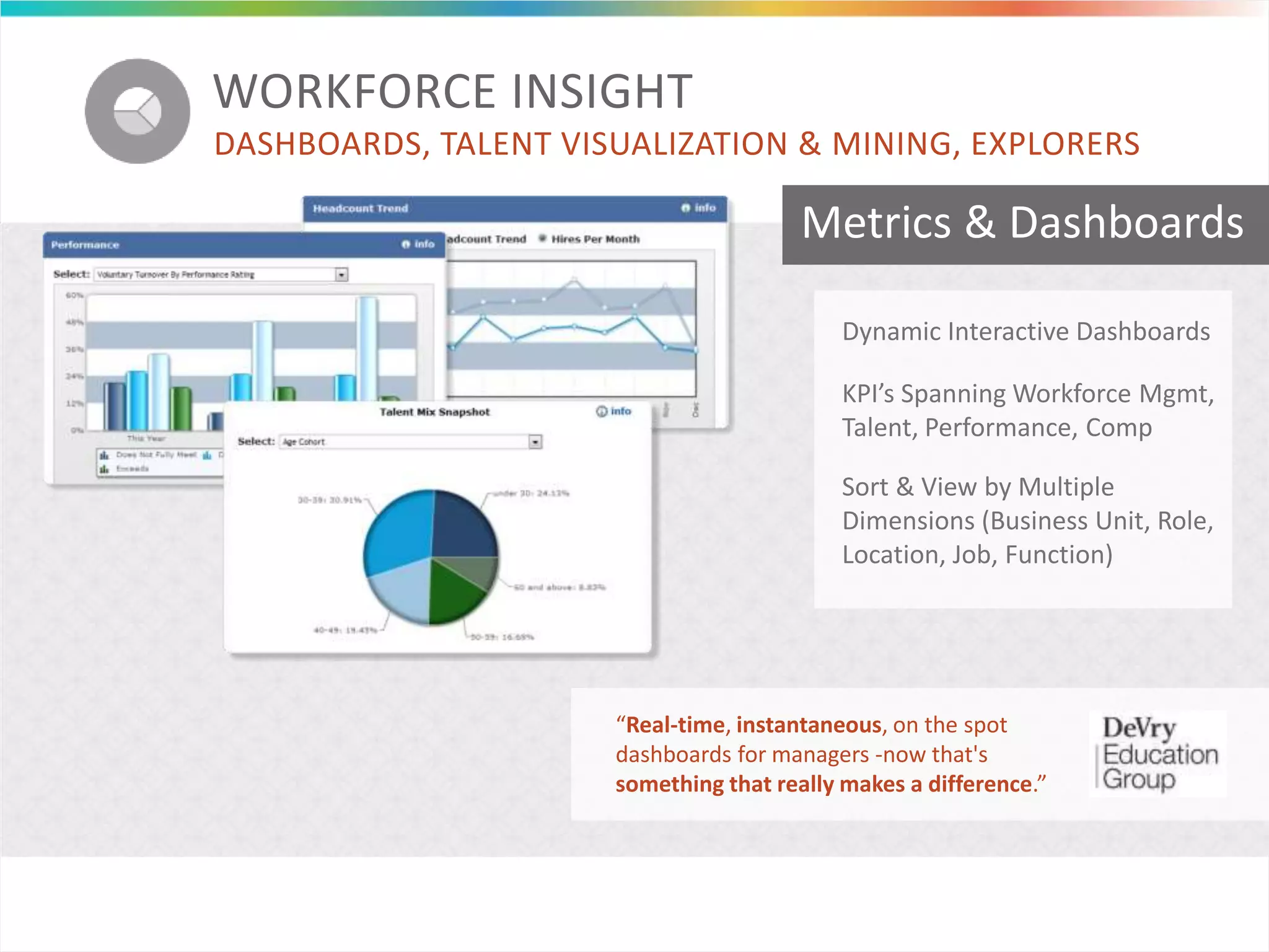 WORKFORCE INSIGHT
DASHBOARDS, TALENT VISUALIZATION & MINING, EXPLORERS
Metrics & Dashboards
Dynamic Interactive Dashboards
Sort & View by Multiple
Dimensions (Business Unit, Role,
Location, Job, Function)
KPI’s Spanning Workforce Mgmt,
Talent, Performance, Comp
“Real-time, instantaneous, on the spot
dashboards for managers -now that's
something that really makes a difference.”
 
