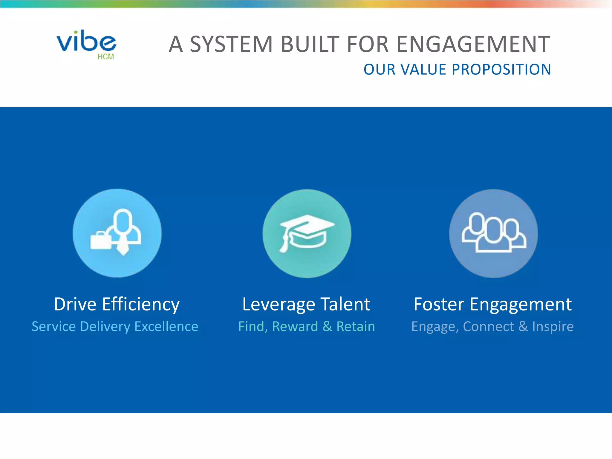 A SYSTEM BUILT FOR ENGAGEMENT
OUR VALUE PROPOSITION
Drive Efficiency
Service Delivery Excellence
Leverage Talent
Find, Reward & Retain
Foster Engagement
Engage, Connect & Inspire
 