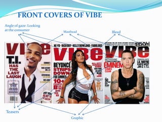 FRONT COVERS OF VIBEAngle of gaze: Looking at the consumerMastheadBleedTeasersGraphic