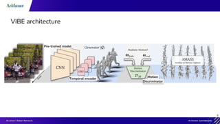 Video Inference VIBE: Video Inference for Human Body Pose and Shape Estimation | PPTX