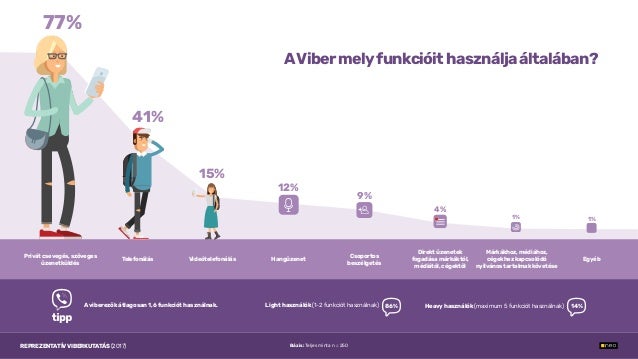 online társkereső kaskus társkereső online találkozás először