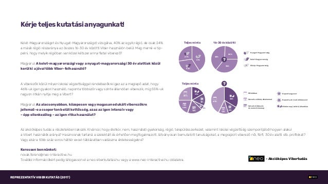 legjobb hookup bár Dallasban