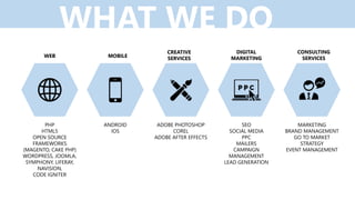 WHAT WE DO
PHP
HTML5
OPEN SOURCE
FRAMEWORKS
(MAGENTO, CAKE PHP)
WORDPRESS, JOOMLA,
SYMPHONY, LIFERAY,
NAVISION,
CODE IGNITER
ANDROID
IOS
ADOBE PHOTOSHOP
COREL
ADOBE AFTER EFFECTS
SEO
SOCIAL MEDIA
PPC
MAILERS
CAMPAIGN
MANAGEMENT
LEAD GENERATION
MARKETING
BRAND MANAGEMENT
GO TO MARKET
STRATEGY
EVENT MANAGEMENT
WEB MOBILE
CREATIVE
SERVICES
DIGITAL
MARKETING
CONSULTING
SERVICES
 