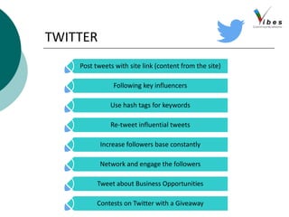 Post tweets with site link (content from the site)
Following key influencers
Use hash tags for keywords
Re-tweet influential tweets
Increase followers base constantly
Network and engage the followers
Tweet about Business Opportunities
Contests on Twitter with a Giveaway
TWITTER
 