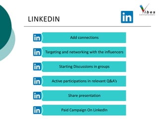 Add connections
Targeting and networking with the influencers
Starting Discussions in groups
Active participations in relevant Q&A’s
Share presentation
Paid Campaign On LinkedIn
LINKEDIN
 