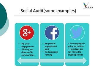 Social Audit(some examples)
• No User
engagement
• Sharing not
done on TA
communities
• No general
engagement
post
• No Campaign
running
• No campaign is
going on twitter.
• Hash tags are
not related to
ongoing Trends
 