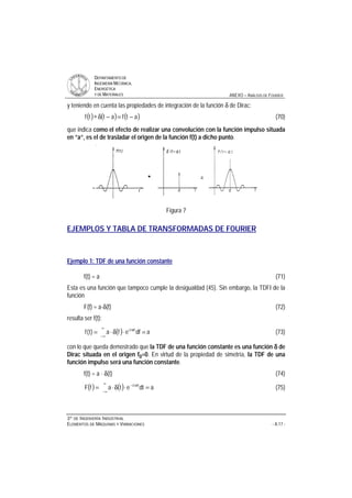 DDEEPPAARRTTAAMMEENNTTOO DDEE
IINNGGEENNIIEERRÍÍAA MMEECCÁÁNNIICCAA,,
EENNEERRGGÉÉTTIICCAA
YY DDEE MMAATTEERRIIAALLEESS ANEXO – ANÁLISIS DE FOURIER
33ºº DDEE IINNGGEENNIIEERRÍÍAA IINNDDUUSSTTRRIIAALL
EELLEEMMEENNTTOOSS DDEE MMÁÁQQUUIINNAASS YY VVIIBBRRAACCIIOONNEESS - A.17 -
y teniendo en cuenta las propiedades de integración de la función δ de Dirac:
( ) ( ) ( )atfattf −=−δ∗ (70)
que indica como el efecto de realizar una convolución con la función impulso situada
en “a“, es el de trasladar el origen de la función f(t) a dicho punto.
Figura 7
EJEMPLOS Y TABLA DE TRANSFORMADAS DE FOURIER
Ejemplo 1: TDF de una función constante
f(t) = a (71)
Esta es una función que tampoco cumple la desigualdad (45). Sin embargo, la TDFI de la
función
F(f) = a⋅δ(f) (72)
resulta ser f(t):
( ) adfefa)t(f ft2i
=⋅δ⋅= π
∞
∞−
(73)
con lo que queda demostrado que la TDF de una función constante es una función δδδδ de
Dirac situada en el origen f0=0. En virtud de la propiedad de simetría, la TDF de una
función impulso será una función constante.
f(t) = a ⋅ δ(t) (74)
( ) ( ) adtetafF ft2i
=⋅δ⋅= π−
∞
∞−
(75)
 