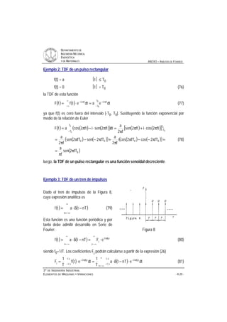 DDEEPPAARRTTAAMMEENNTTOO DDEE
IINNGGEENNIIEERRÍÍAA MMEECCÁÁNNIICCAA,,
EENNEERRGGÉÉTTIICCAA
YY DDEE MMAATTEERRIIAALLEESS ANEXO – ANÁLISIS DE FOURIER
33ºº DDEE IINNGGEENNIIEERRÍÍAA IINNDDUUSSTTRRIIAALL
EELLEEMMEENNTTOOSS DDEE MMÁÁQQUUIINNAASS YY VVIIBBRRAACCIIOONNEESS - A.20 -
Ejemplo 2: TDF de un pulso rectangular
f(t) = a t ≤ T0
f(t) = 0 t  T0 (76)
la TDF de esta función
( ) ( ) −
π−
∞
∞−
π−
=⋅=
0T
0T
ft2ift2i
dteadtetffF (77)
ya que f(t) es cero fuera del intervalo [-T0, T0]. Sustituyendo la función exponencial por
medio de la relación de Euler
( ) ( ) ( )( ) ( ) ( )[ ]
( ) ( )( ) ( ) ( )( )
( )0
0000
T
T
T
T
fT2sen
f
a
fT2cosfT2cosi
f2
a
fT2senfT2sen
f2
a
ft2cosift2sen
f2
a
dtft2senift2cosafF 0
0
0
0
π
π
=
=π−−π
π
+π−−π
π
=
π⋅+π
π
=π⋅−π= −
−
(78)
luego, la TDF de un pulso rectangular es una función senoidal decreciente.
Ejemplo 3: TDF de un tren de impulsos
Dado el tren de impulsos de la Figura 8,
cuya expresión analítica es
( ) ( )
∞
−∞=
−δ⋅=
n
nTtatf (79)
Esta función es una función periódica y por
tanto debe admitir desarrollo en Serie de
Fourier: Figura 8
( ) ( )
∞
−∞=
π
∞
−∞=
⋅=−δ⋅=
j
t0jf2i
j
n
eFnTtatf (80)
siendo f0=1/T. Los coeficientes Fj podrán calcularse a partir de la expresión (26)
( ) ( )
∞
−∞=
−
π−
−
π−
⋅−δ⋅=⋅=
n
2T
2T
t0jf2i2T
2T
t0jf2i
j dtenTta
T
1
dtetf
T
1
F (81)
 