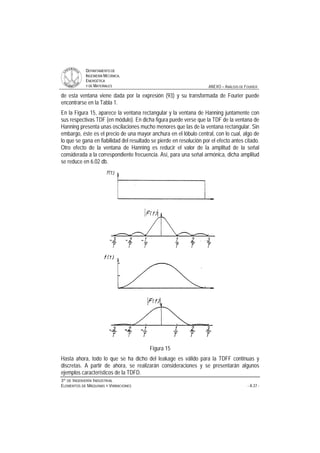 DDEEPPAARRTTAAMMEENNTTOO DDEE
IINNGGEENNIIEERRÍÍAA MMEECCÁÁNNIICCAA,,
EENNEERRGGÉÉTTIICCAA
YY DDEE MMAATTEERRIIAALLEESS ANEXO – ANÁLISIS DE FOURIER
33ºº DDEE IINNGGEENNIIEERRÍÍAA IINNDDUUSSTTRRIIAALL
EELLEEMMEENNTTOOSS DDEE MMÁÁQQUUIINNAASS YY VVIIBBRRAACCIIOONNEESS - A.37 -
de esta ventana viene dada por la expresión (93) y su transformada de Fourier puede
encontrarse en la Tabla 1.
En la Figura 15, aparece la ventana rectangular y la ventana de Hanning juntamente con
sus respectivas TDF (en módulo). En dicha figura puede verse que la TDF de la ventana de
Hanning presenta unas oscilaciones mucho menores que las de la ventana rectangular. Sin
embargo, éste es el precio de una mayor anchura en el lóbulo central, con lo cual, algo de
lo que se gana en fiabilidad del resultado se pierde en resolución por el efecto antes citado.
Otro efecto de la ventana de Hanning es reducir el valor de la amplitud de la señal
considerada a la correspondiente frecuencia. Así, para una señal armónica, dicha amplitud
se reduce en 6.02 db.
Figura 15
Hasta ahora, todo lo que se ha dicho del leakage es válido para la TDFF continuas y
discretas. A partir de ahora, se realizarán consideraciones y se presentarán algunos
ejemplos característicos de la TDFD.
 