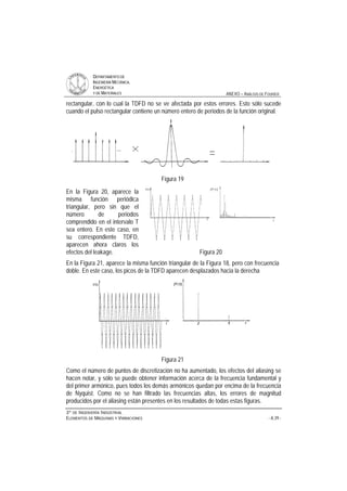 DDEEPPAARRTTAAMMEENNTTOO DDEE
IINNGGEENNIIEERRÍÍAA MMEECCÁÁNNIICCAA,,
EENNEERRGGÉÉTTIICCAA
YY DDEE MMAATTEERRIIAALLEESS ANEXO – ANÁLISIS DE FOURIER
33ºº DDEE IINNGGEENNIIEERRÍÍAA IINNDDUUSSTTRRIIAALL
EELLEEMMEENNTTOOSS DDEE MMÁÁQQUUIINNAASS YY VVIIBBRRAACCIIOONNEESS - A.39 -
rectangular, con lo cual la TDFD no se ve afectada por estos errores. Esto sólo sucede
cuando el pulso rectangular contiene un número entero de periodos de la función original.
Figura 19
En la Figura 20, aparece la
misma función periódica
triangular, pero sin que el
número de periodos
comprendido en el intervalo T
sea entero. En este caso, en
su correspondiente TDFD,
aparecen ahora claros los
efectos del leakage. Figura 20
En la Figura 21, aparece la misma función triangular de la Figura 18, pero con frecuencia
doble. En este caso, los picos de la TDFD aparecen desplazados hacia la derecha
Figura 21
Como el número de puntos de discretización no ha aumentado, los efectos del aliasing se
hacen notar, y sólo se puede obtener información acerca de la frecuencia fundamental y
del primer armónico, pues todos los demás armónicos quedan por encima de la frecuencia
de Nyquist. Como no se han filtrado las frecuencias altas, los errores de magnitud
producidos por el aliasing están presentes en los resultados de todas estas figuras.
 