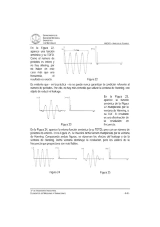 DDEEPPAARRTTAAMMEENNTTOO DDEE
IINNGGEENNIIEERRÍÍAA MMEECCÁÁNNIICCAA,,
EENNEERRGGÉÉTTIICCAA
YY DDEE MMAATTEERRIIAALLEESS ANEXO – ANÁLISIS DE FOURIER
33ºº DDEE IINNGGEENNIIEERRÍÍAA IINNDDUUSSTTRRIIAALL
EELLEEMMEENNTTOOSS DDEE MMÁÁQQUUIINNAASS YY VVIIBBRRAACCIIOONNEESS - A.40 -
En la Figura 22,
aparece una función
armónica y su TDFD.
Como el número de
periodos es entero y
no hay aliasing, por
no haber en este
caso más que una
frecuencia, el
resultado es exacto. Figura 22
Es evidente que - en la práctica - no se puede nunca garantizar la condición referente al
número de periodos. Por ello, no hay más remedio que utilizar la ventana de Hanning, con
objeto de reducir el leakage.
Figura 23
En la Figura 23,
aparece la función
armónica de la Figura
22 multiplicada por la
ventana de Hanning, y
su TDF. El resultado
es una disminución de
la resolución en
frecuencia.
En la Figura 24, aparece la misma función armónica (y su TDTD), pero con un número de
periodos no enteros. En la Figura 25, se muestra dicha función multiplicada por la ventana
de Hanning. Comparando ambas figuras, se observan los efectos del leakage y de la
ventana de Hanning. Dicha ventana disminuye la resolución, pero los valores de la
frecuencia que proporciona son más fiables.
Figura 24 Figura 25
 