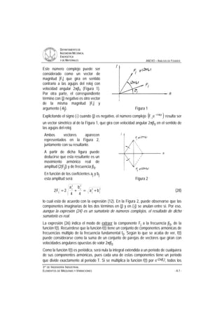 DDEEPPAARRTTAAMMEENNTTOO DDEE
IINNGGEENNIIEERRÍÍAA MMEECCÁÁNNIICCAA,,
EENNEERRGGÉÉTTIICCAA
YY DDEE MMAATTEERRIIAALLEESS ANEXO – ANÁLISIS DE FOURIER
33ºº DDEE IINNGGEENNIIEERRÍÍAA IINNDDUUSSTTRRIIAALL
EELLEEMMEENNTTOOSS DDEE MMÁÁQQUUIINNAASS YY VVIIBBRRAACCIIOONNEESS - A.7 -
Este número complejo puede ser
considerado como un vector de
magnitud |Fj| que gira en sentido
contrario a las agujas del reloj con
velocidad angular 2πjf0 (Figura 1).
Por otra parte, el correspondiente
término con (j) negativo es otro vector
de la misma magnitud |Fj| y
argumento (-θj). Figura 1
Explicitando el signo (-) cuando (j) es negativo, el número complejo ( )t0jf2i
jeF π−
− resulta ser
un vector simétrico al de la Figura 1, que gira con velocidad angular 2πjf0 en el sentido de
las agujas del reloj.
Ambos vectores aparecen
representados en la Figura 2,
juntamente con su resultante.
A partir de dicha figura puede
deducirse que esta resultante es un
movimiento armónico real de
amplitud (2|Fj|) y de frecuencia jf0.
En función de los coeficientes aj y bj
esta amplitud será: Figura 2
2
j
2
j
2
j
2
j
j ba
4
b
4
a
2F2 +=+= (28)
lo cual está de acuerdo con la expresión (12). En la Figura 2, puede observarse que las
componentes imaginarias de los dos términos en (j) y en (-j) se anulan entre sí. Por eso,
aunque la expresión (24) es un sumatorio de números complejos, el resultado de dicho
sumatorio es real.
La expresión (26) indica el modo de extraer la componente Fj a la frecuencia jf0, de la
función f(t). Recuérdese que la función f(t) tiene un conjunto de componentes armónicas de
frecuencias múltiplo de la frecuencia fundamental f0. Según lo que se acaba de ver, f(t)
puede considerarse como la suma de un conjunto de parejas de vectores que giran con
velocidades angulares opuestas de valor 2πjf0
Como la función f(t) es periódica, será nula la integral extendida a un periodo de cualquiera
de sus componentes armónicas, pues cada una de estas componentes tiene un periodo
que divide exactamente al periodo T. Si se multiplica la función f(t) por e-i2πjf0t, todos los
 