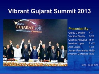 Vibrant Gujarat Summit 2013
Presented By –
Gracy Carvallo F-7
Vishitha Shetty F-28
Quency Alloysius M-11
Newton Lopes F -12
Joel Lopes F-31
James Fernandez M-20
Prashant Gonsalves M-26
Date – 02-03-2013
 
