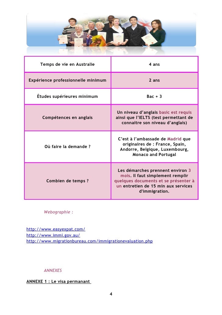 d'anglais oral test nationalité obtenir Pour la australienne