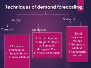 Techniques of demand forecasting.4
Survey Statistical
Consumer Opinion poll
1.Complete
Enumeration
• Sample Survey
• End use Method
1. Expert Opinion
2. Delphi Methods
3. Survey of
Managerial Plans
4. Market Experiment
1 Trend
Projection
Method
2 Barometric
Method.
3 Econometric
Method.
 