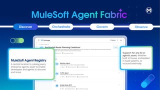 MuleSoft Meetup: Dreamforce'25 Tour- Vibing With AI & Agents.pdf