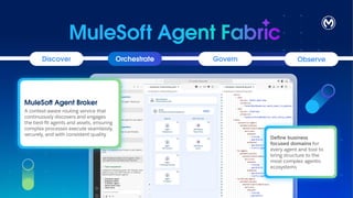 MuleSoft Meetup: Dreamforce'25 Tour- Vibing With AI & Agents.pdf