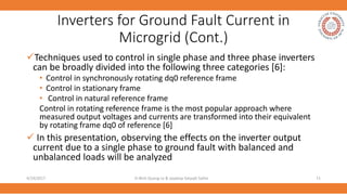 Inverters for Ground Fault Current in
Microgrid (Cont.)
Techniques used to control in single phase and three phase invert...