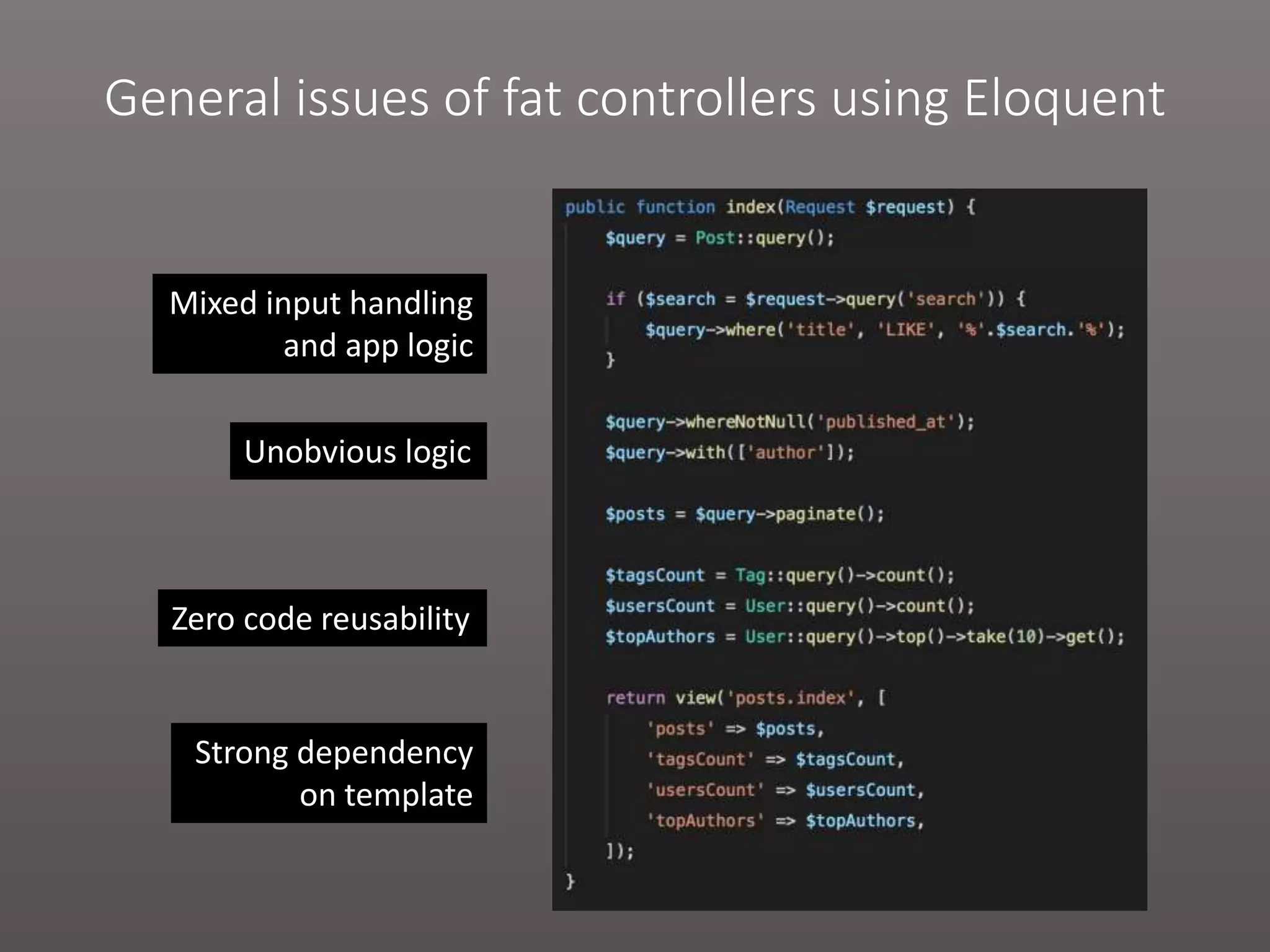 General issues of fat controllers using Eloquent Mixed input handling and app logic Unobvious logic Zero code reusability Strong dependency on template 